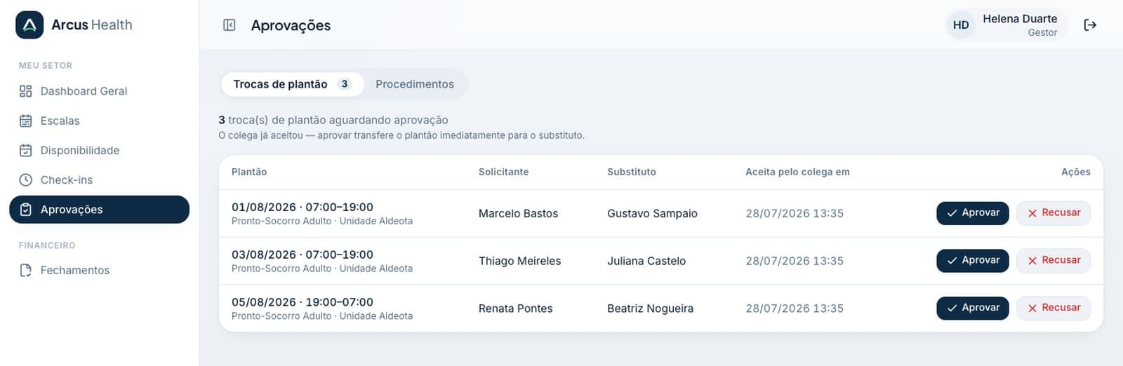 Tela de aprovações do Arcus listando trocas de plantão já aceitas pelo colega, com solicitante, substituto, data de aceite e os botões aprovar e recusar